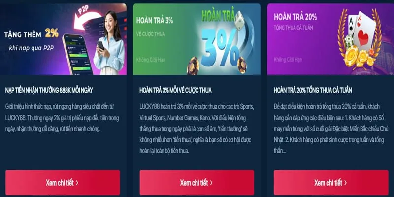 Giao dịch nhanh chóng